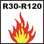 Zulassung Feuerwiderstandsklasse R30-R120